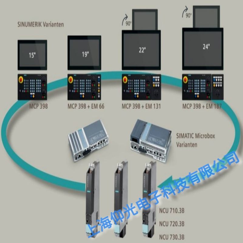 SIEMENST840d(sh)ϵy(tng)S,300504늙C(j)׃leS